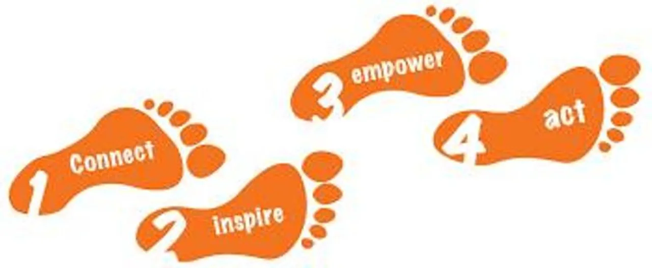 Youth to cover political reigns....