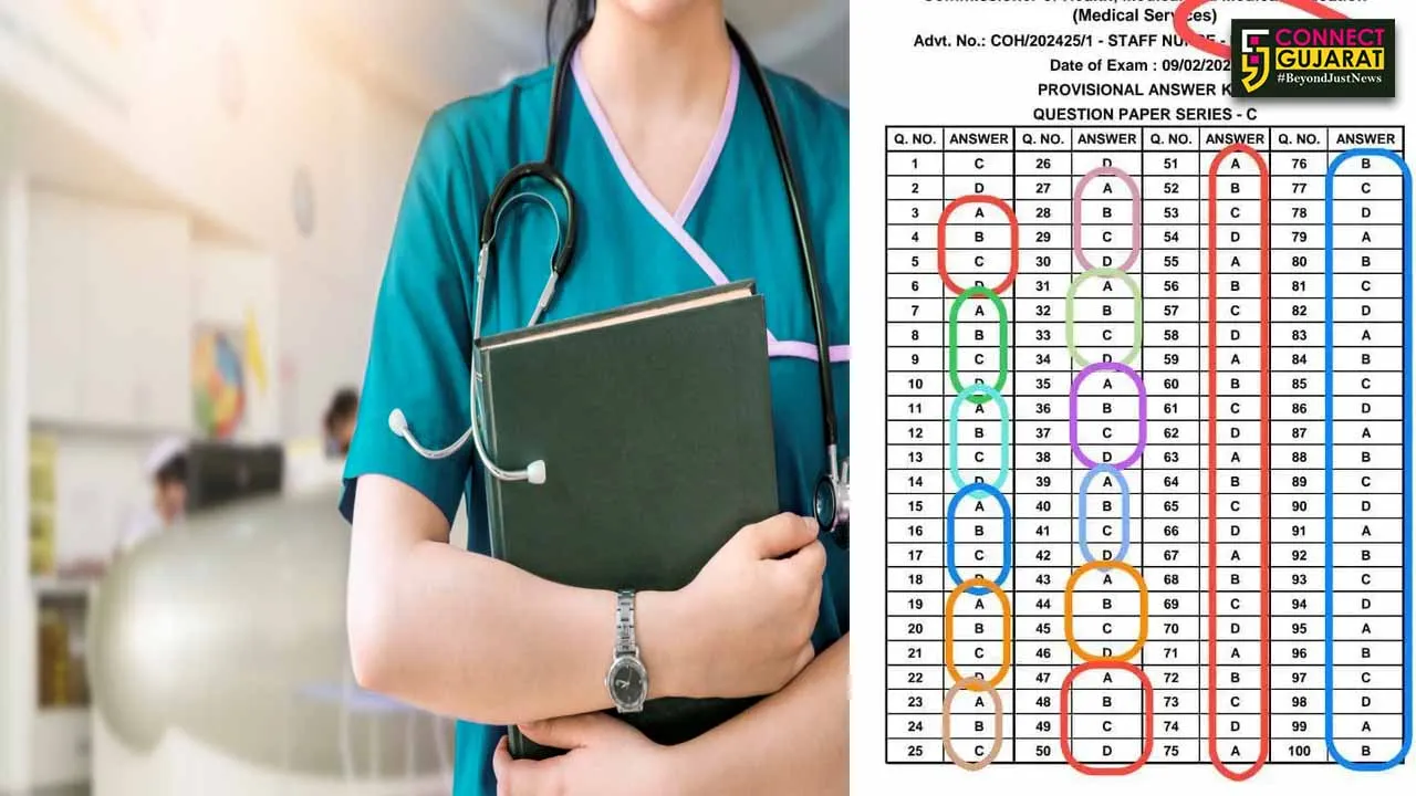 Nursing Staff Recruitment