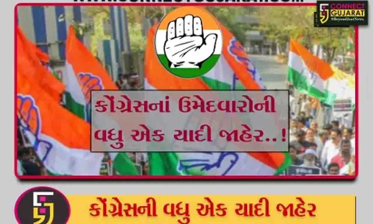 ગુજરાત કોંગ્રેસના વધુ 33 ઉમેદવારો જાહેર, જુઓ કોને કોને રિપીટ કરવામાં આવ્યા