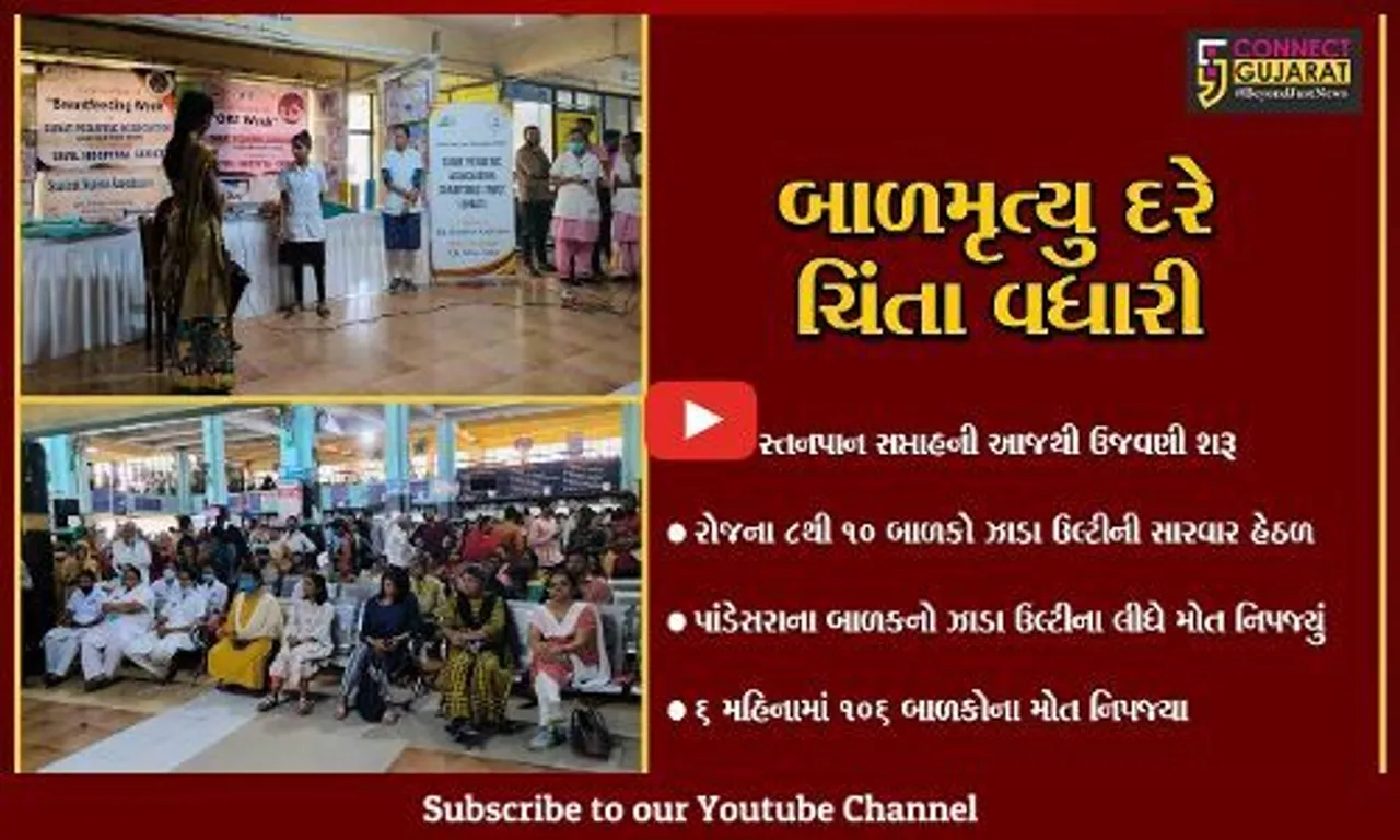 સુરત : બાળકોમાં મૃત્યુનો ખતરો વધારે, 6 મહિનામાં ડીહાઇડ્રેશનને કારણે 106 બાળકોના મોત નિપજ્યા