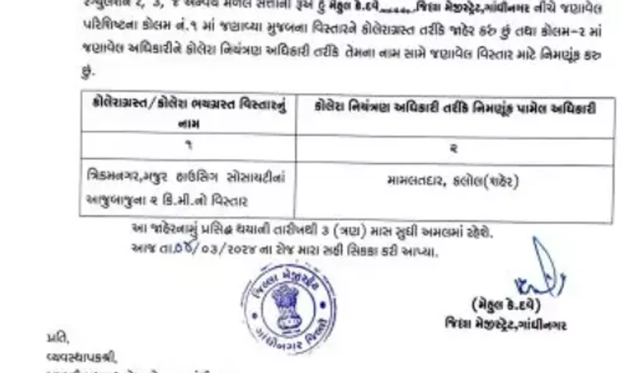 ગુજરાતનો આ વિસ્તાર કોલેરાગ્રસ્ત જાહેર,આરોગ્ય વિભાગે 11 હજાર લોકોનો કર્યો સર્વે