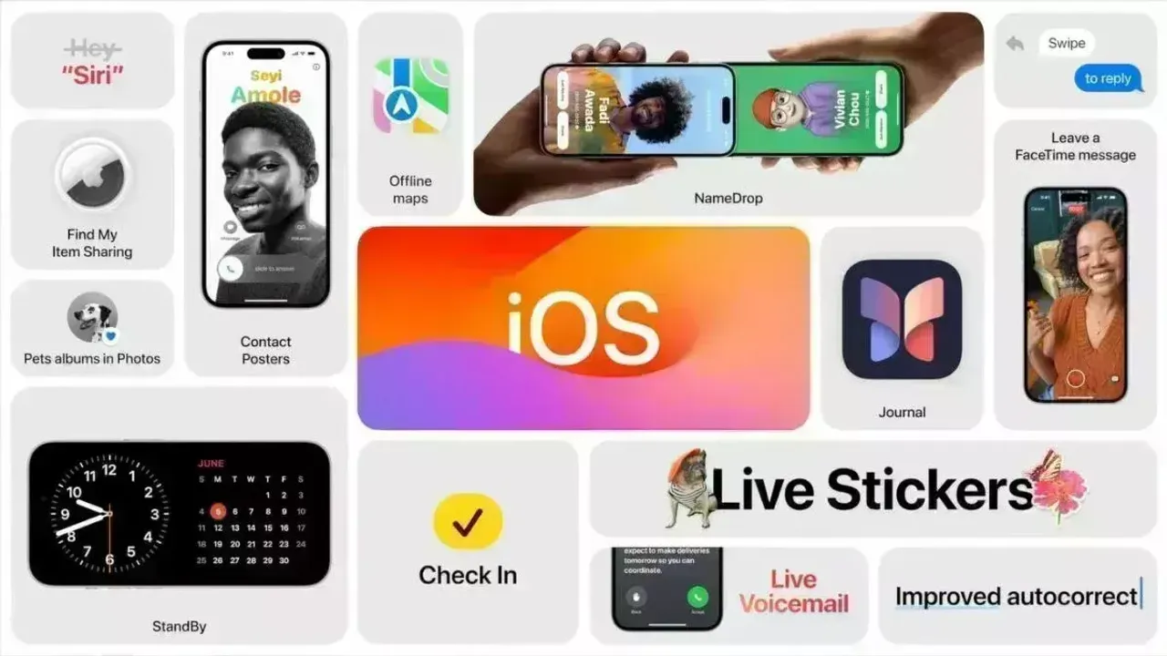 iOS 17.4 બીટા 2: Apple તરફથી આ નવું સોફ્ટવેર અપડેટ શા માટે ખાસ? અહીં જાણો આ સાથે જોડાયેલી ખાસ વાતો..!