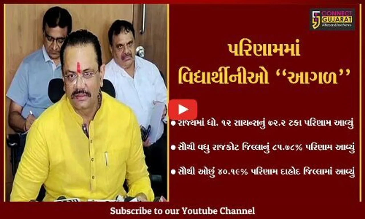 રાજ્યમાં ધો. 12 સાયન્સનું પરિણામ જાહેર : સૌથી વધુ રાજકોટ, તો દાહોદનું સૌથી ઓછું પરિણામ : શિક્ષણ મંત્રી