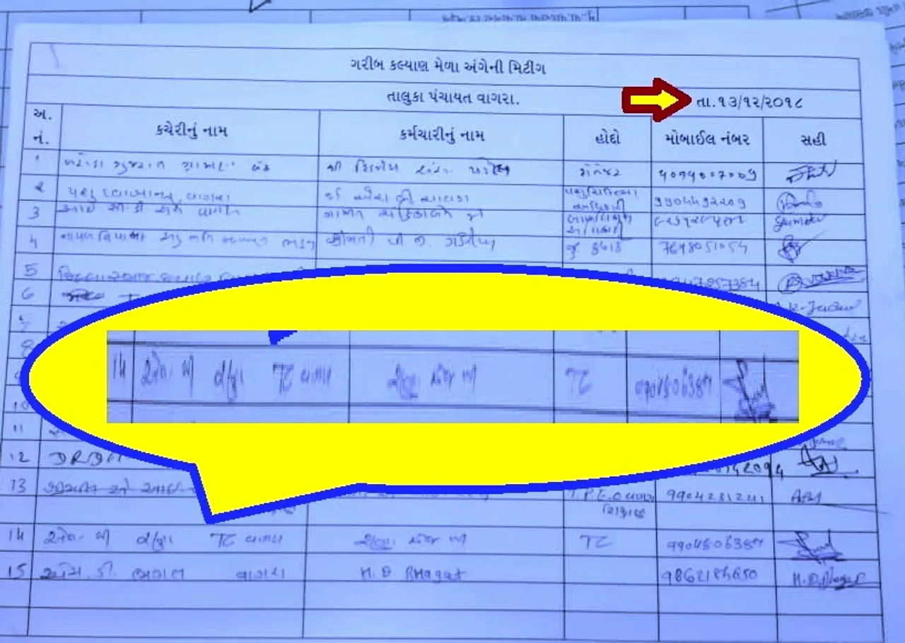 વાગરા ST કંટ્રોલરની ચોરી ઉપરથી સીનાજોરી