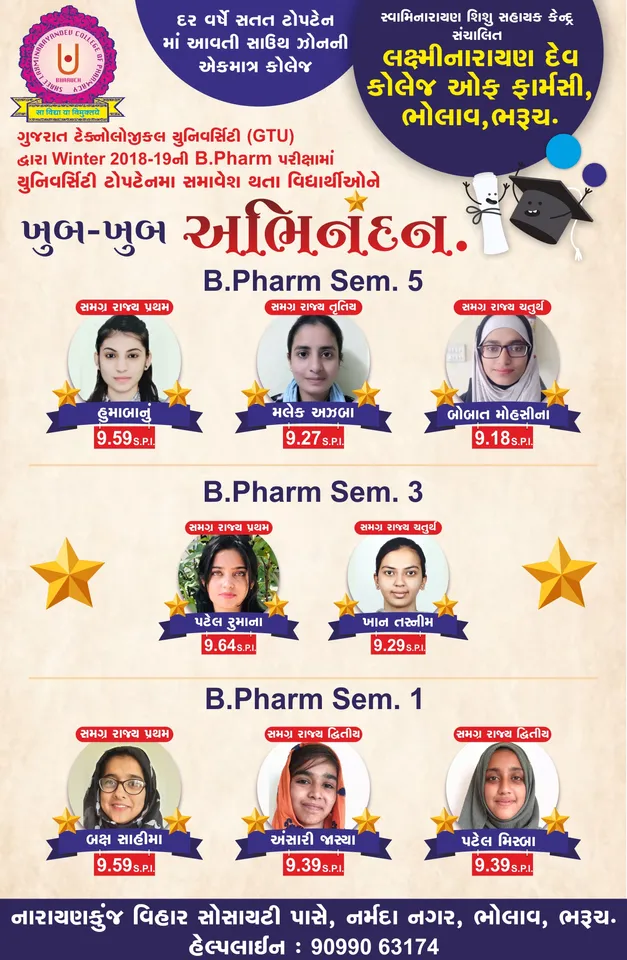 દર વર્ષે સતત યુનિવર્સિટીમાં ટોપ-૧૦માં આવતી સાઉથ ઝોનની ભરૂચની એક માત્ર કોલેજ : લક્ષ્મીનારાયણ દેવ કોલેજ ઓફ ફાર્મસી