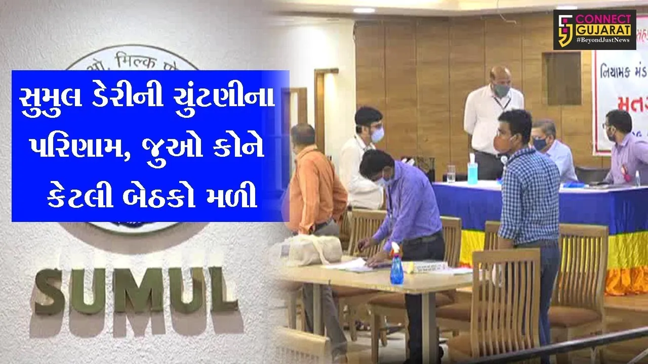 સુરત :  રાજુ પાઠક અને માનસિંહ પટેલ વચ્ચે પડી “ટાઇ”, ચેરમેનનો ફેંસલો હવે ભાજપના મોવડી મંડળના હાથમાં