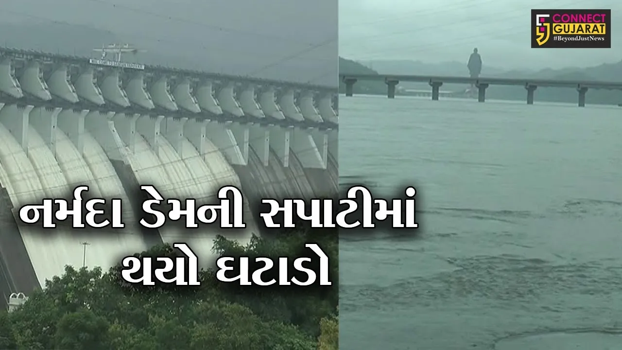 નર્મદા :  13 ગેટ બંધ કરી નદીમાં છોડાતું પાણી ઘટાડાયું, પાણી છોડાતા ડેમની સપાટી ઘટી