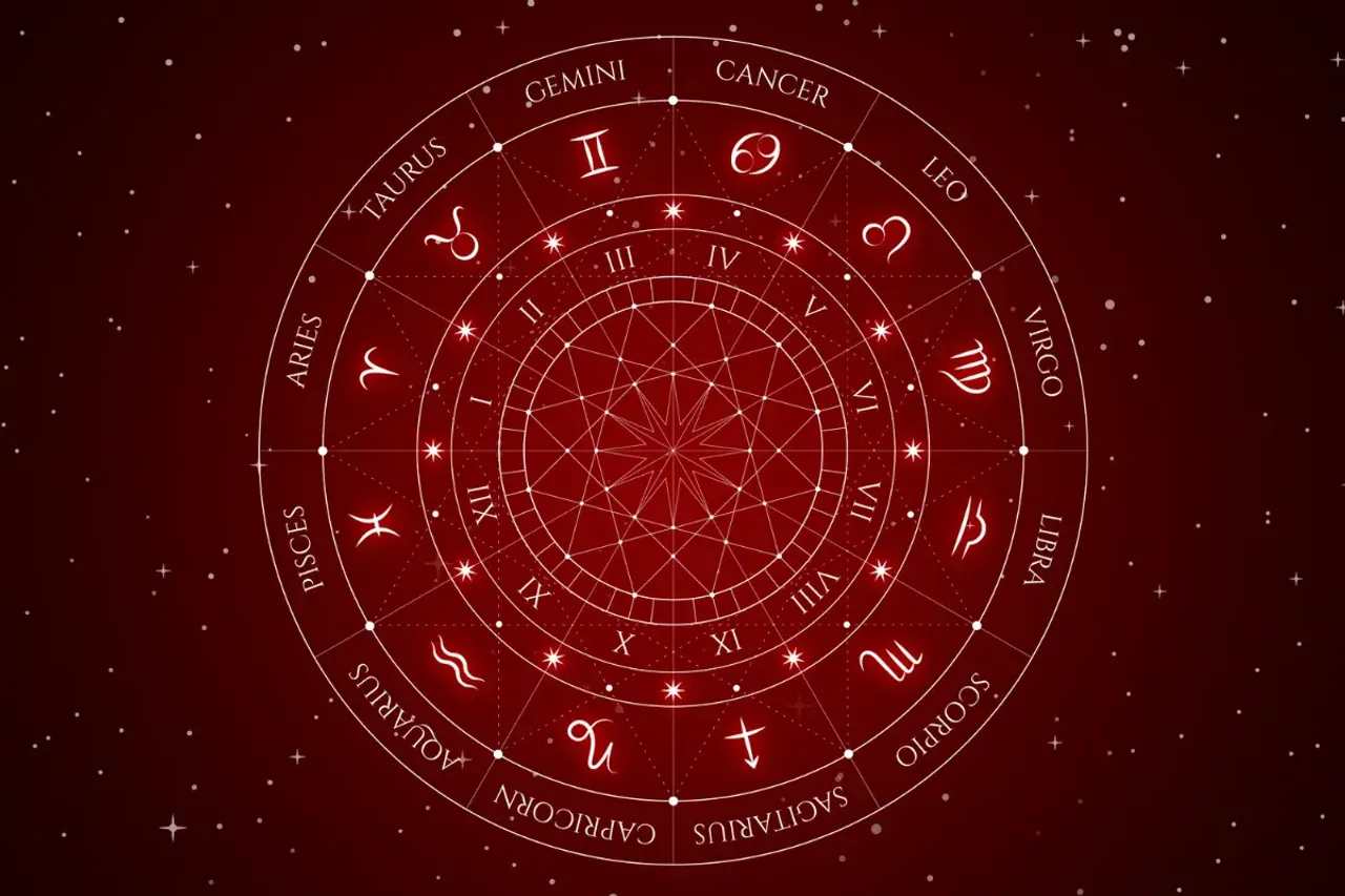 Horoscope Today