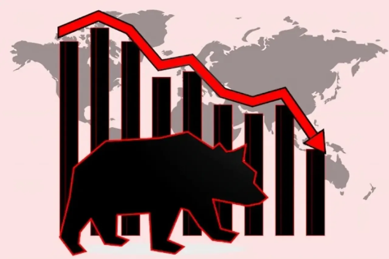 Stock Market Today