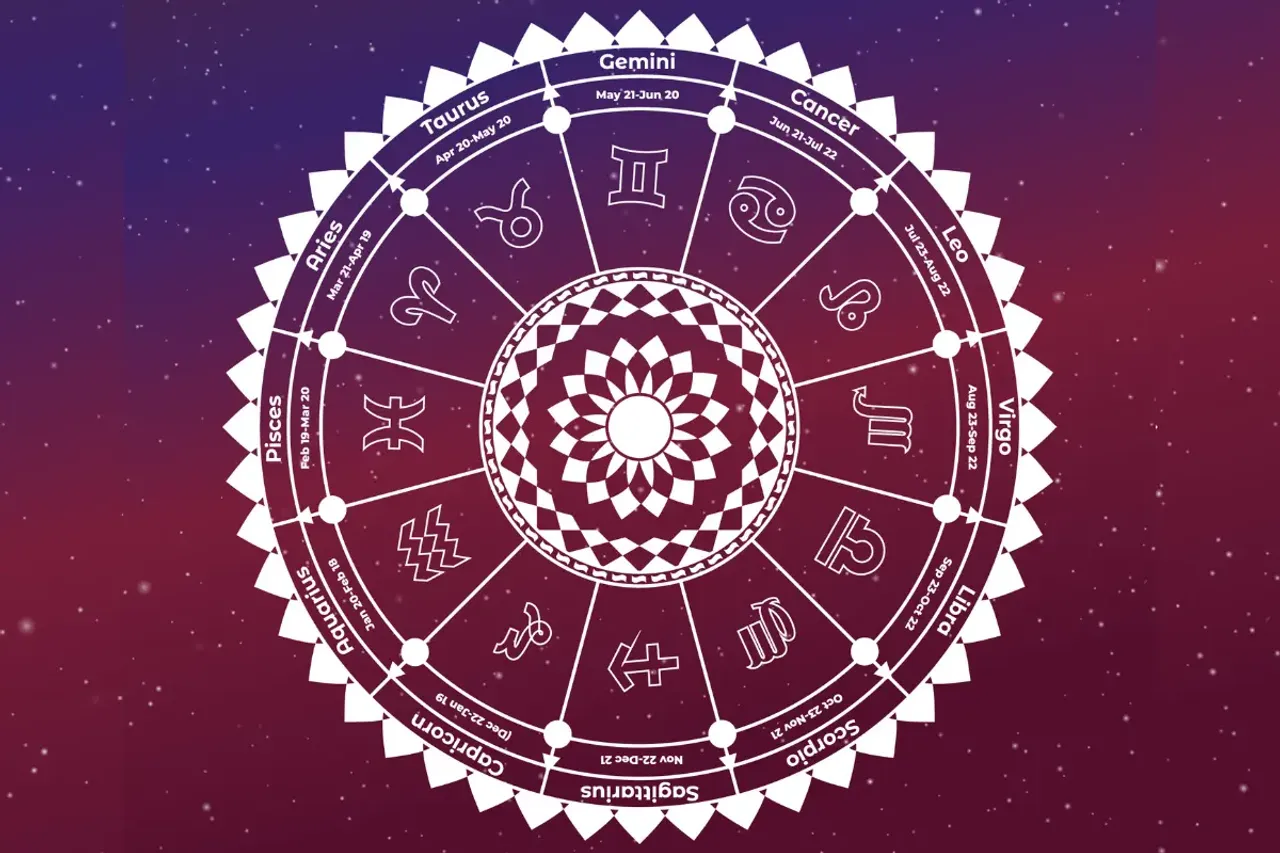 Horoscope Today