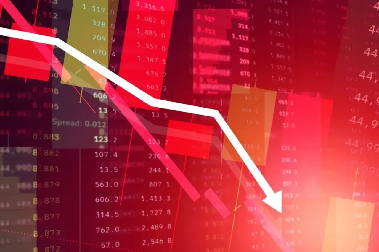 Stock Market