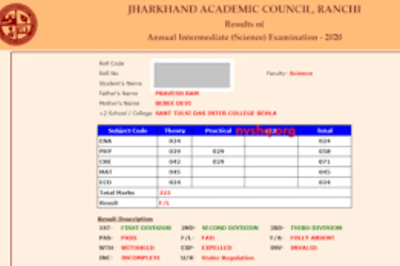 jac result