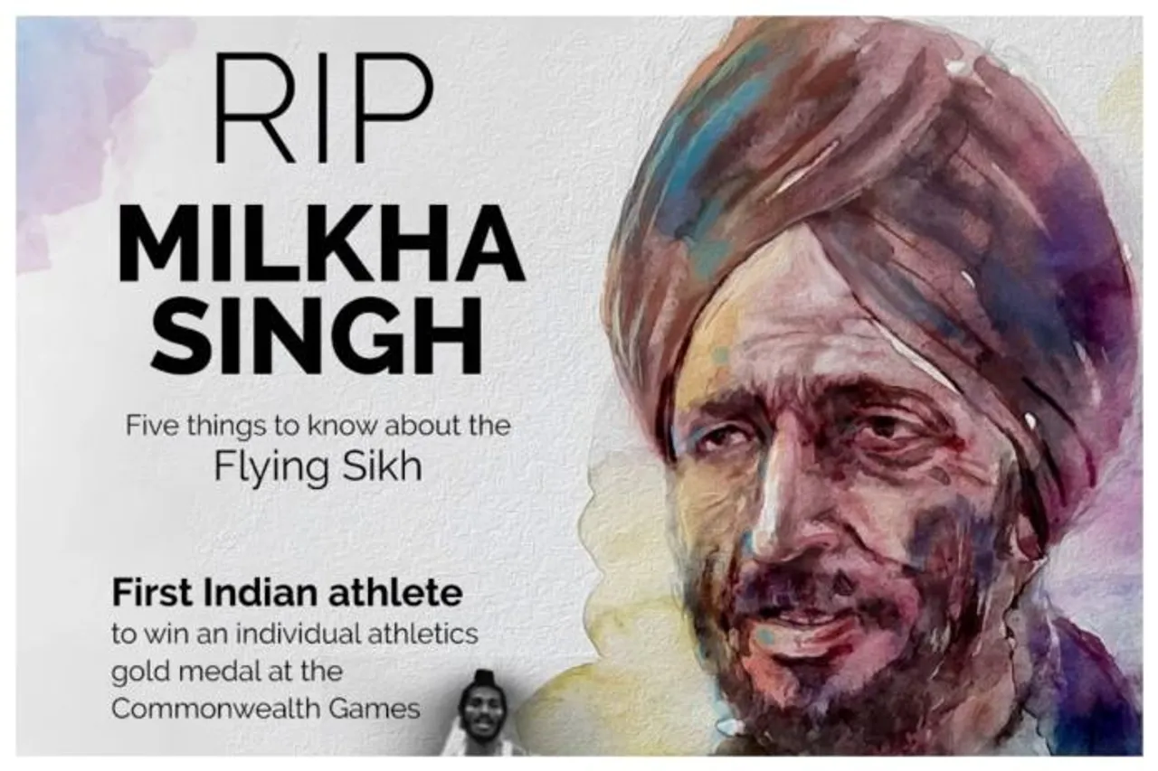 Milkha