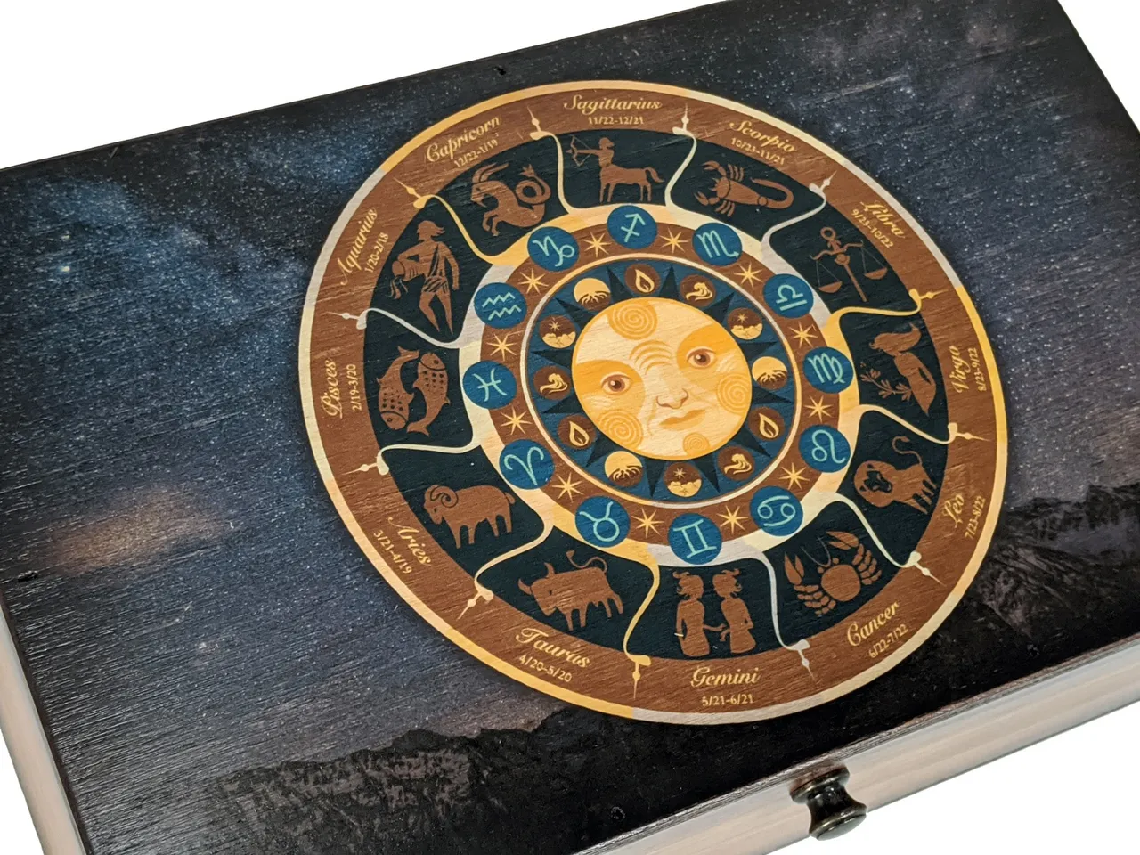 today horoscope with remedy to perform based on vedic astrology
