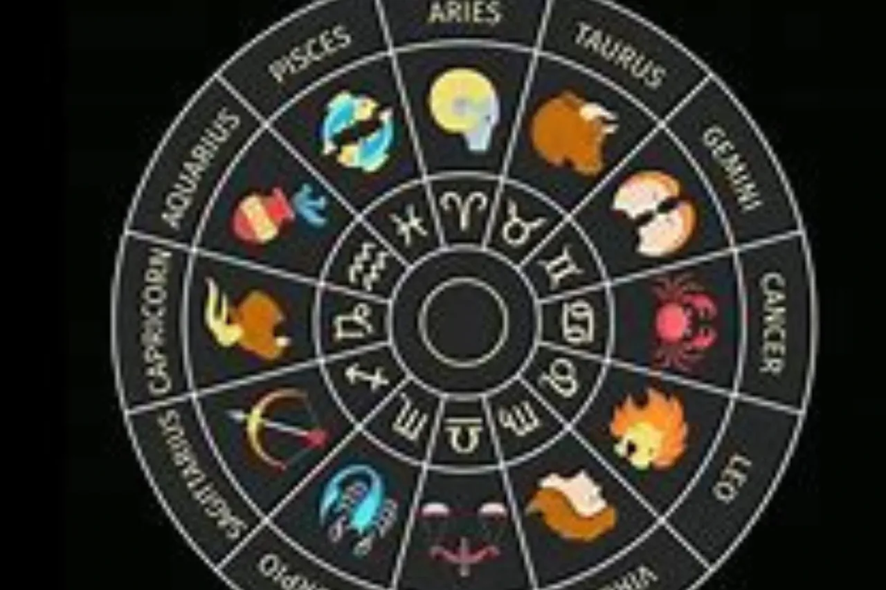 Horoscope Today