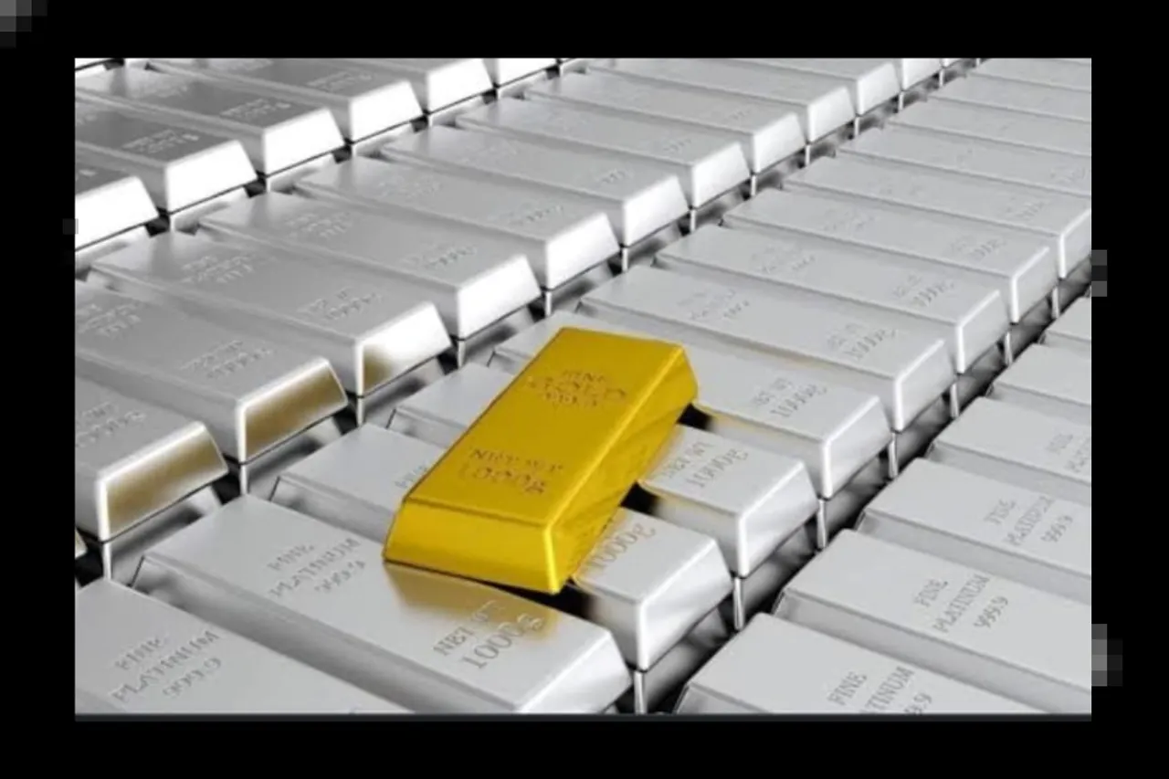 Gold Rate Today