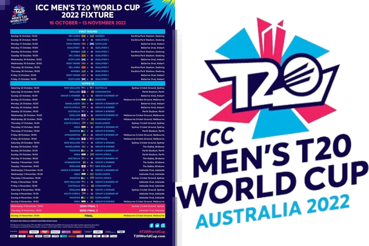 ICC T20 World Cup 2022