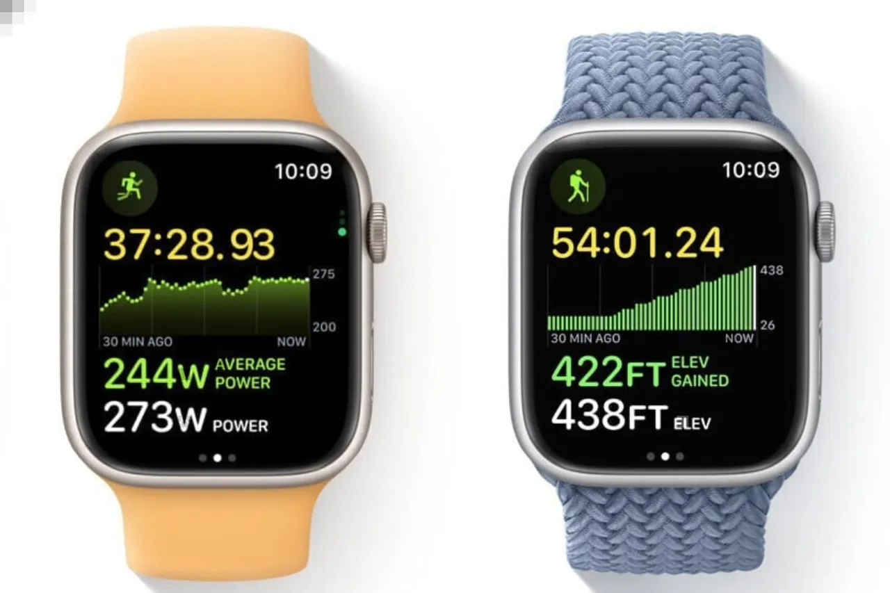 Apple Watch