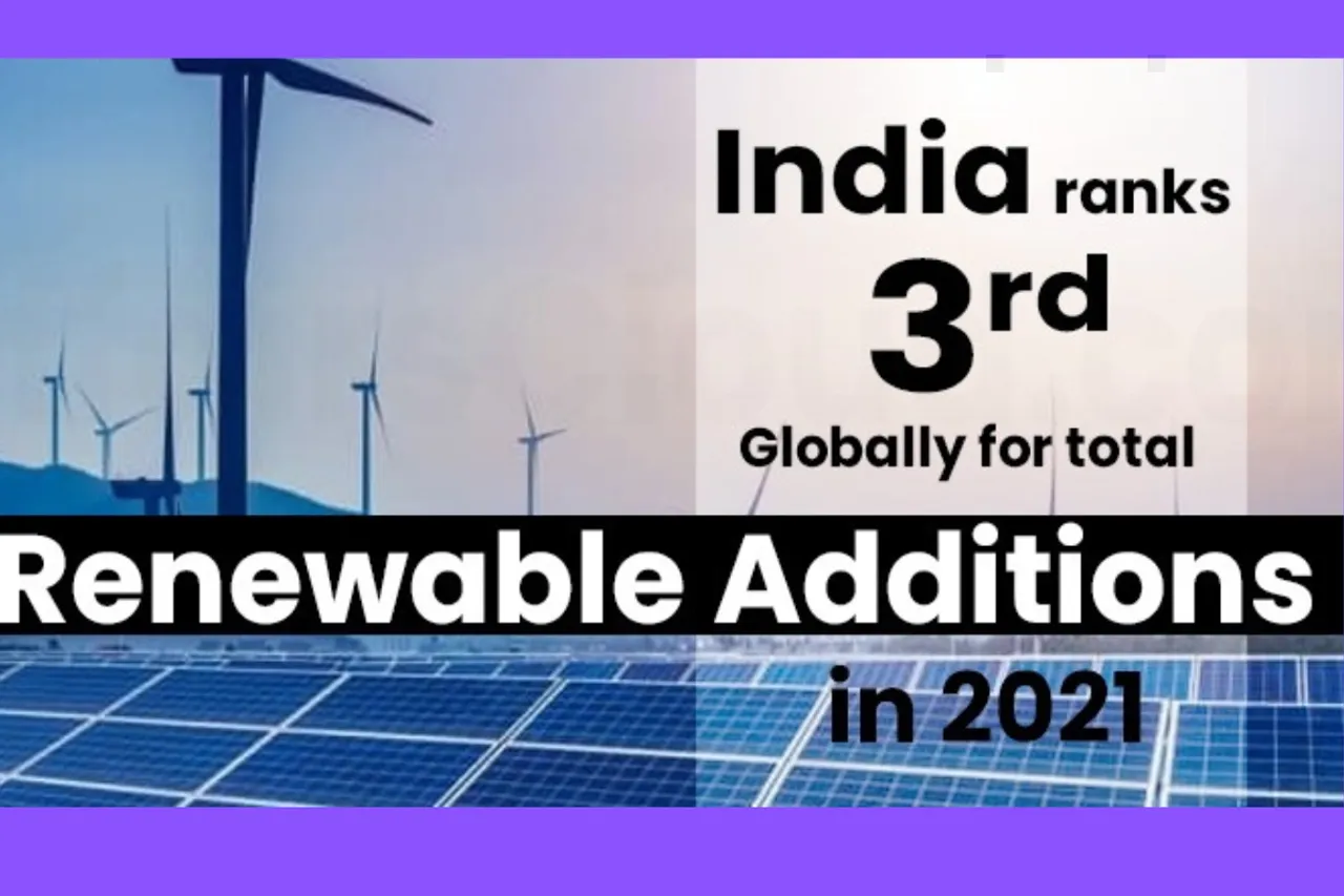 Green Energy Initiatives