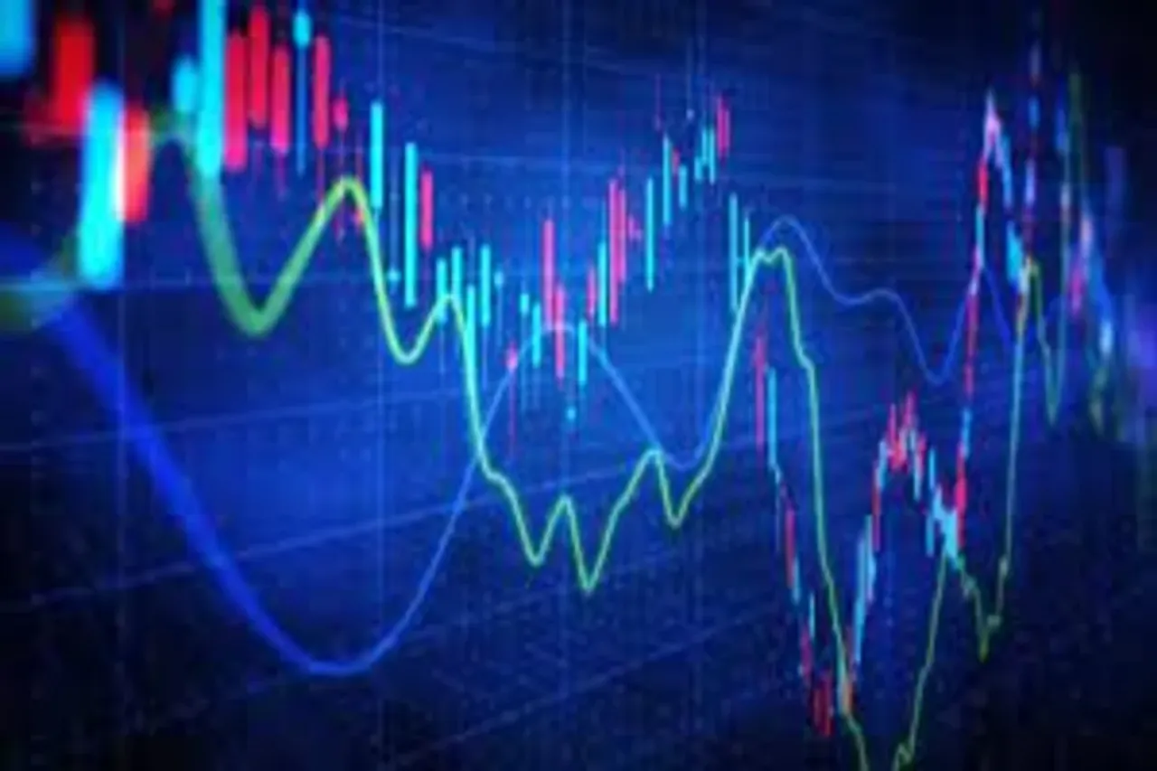 Stock Market Today