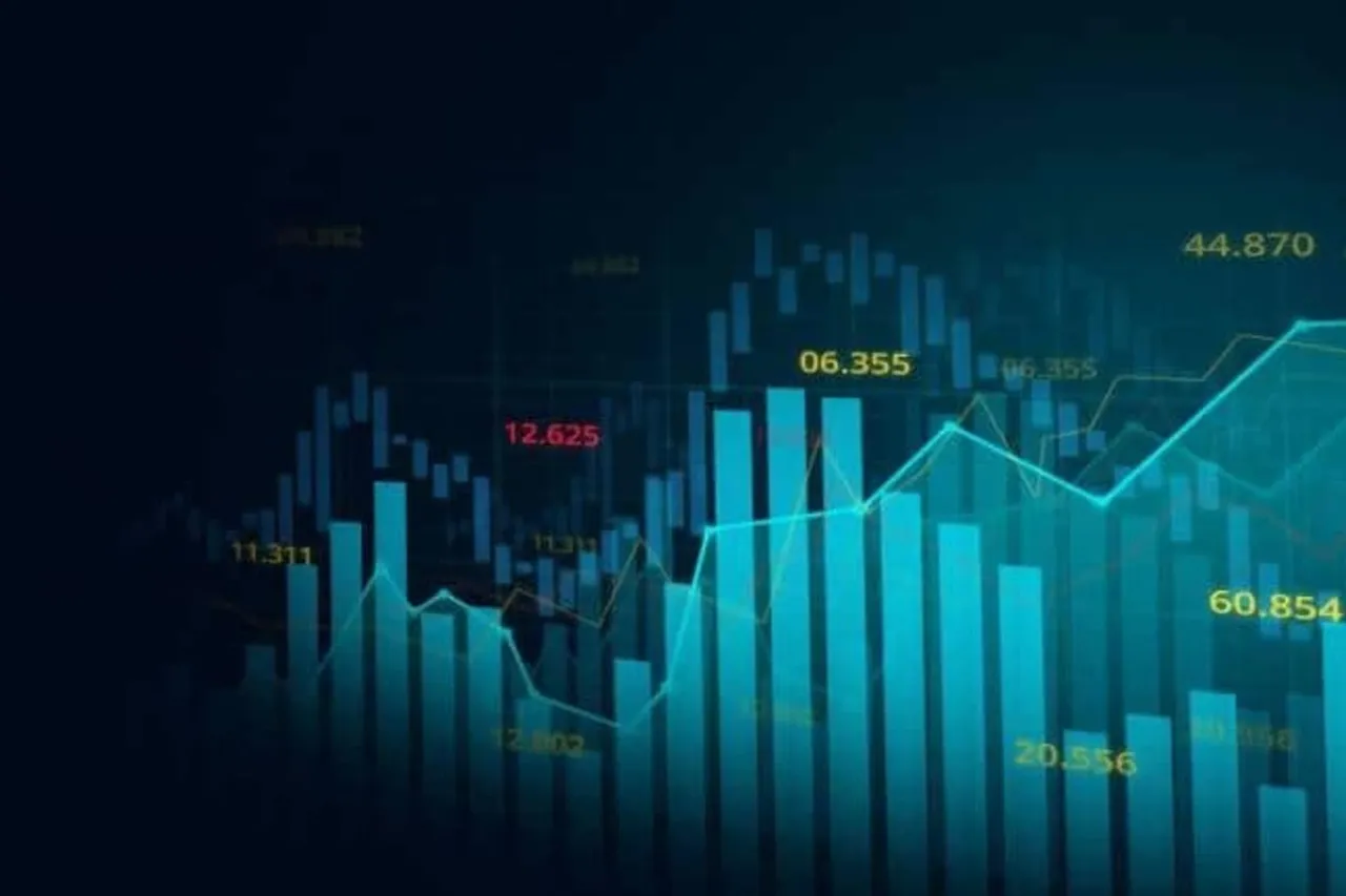 Stock Market Today