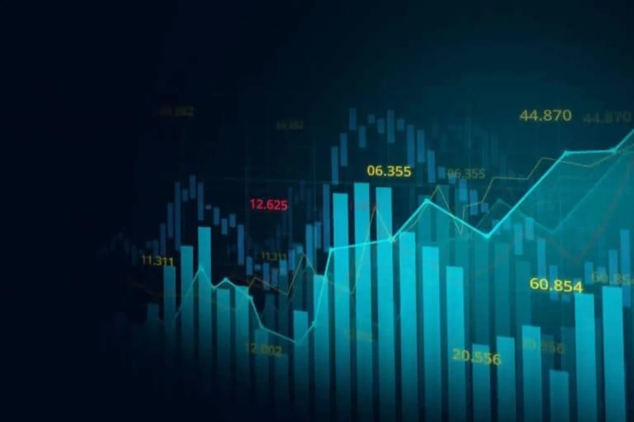 Stock Market Update