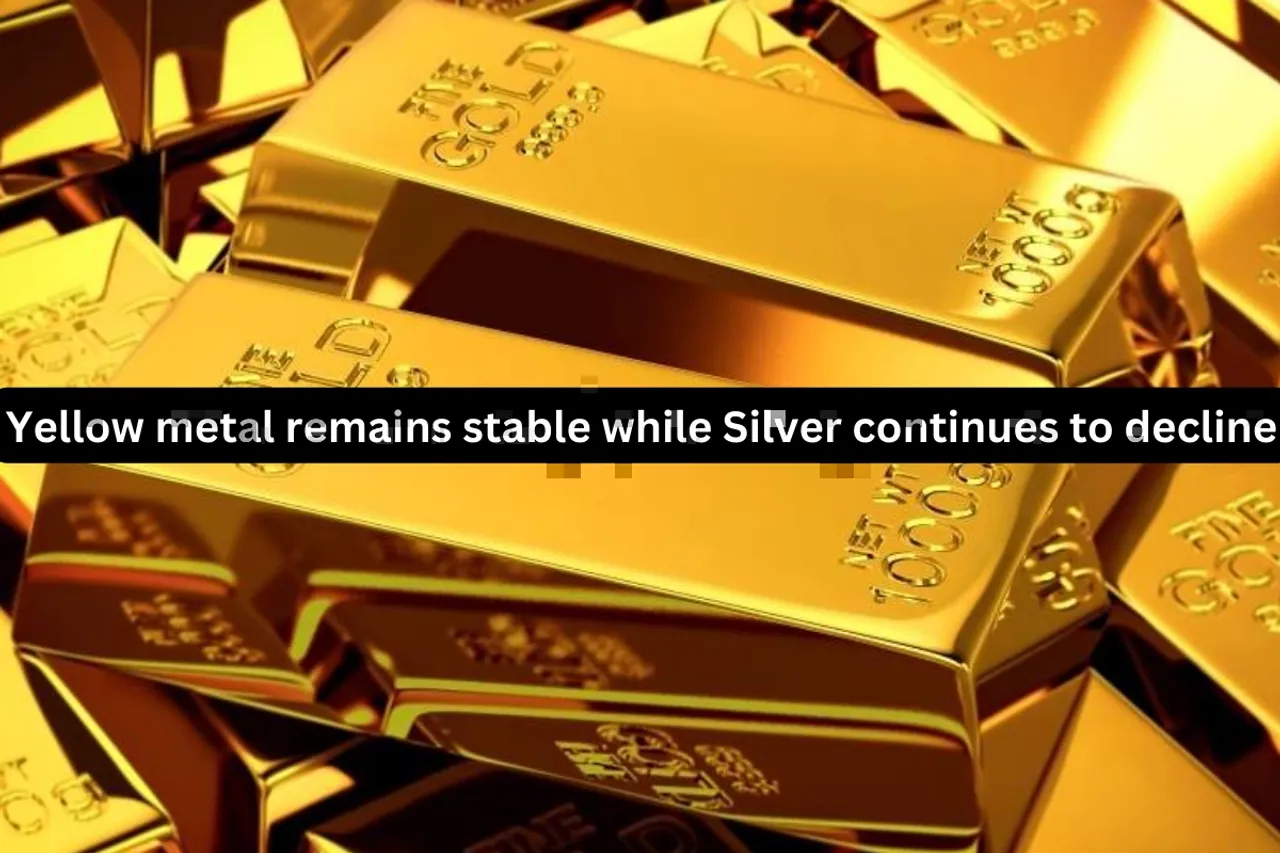 Gold Price Update