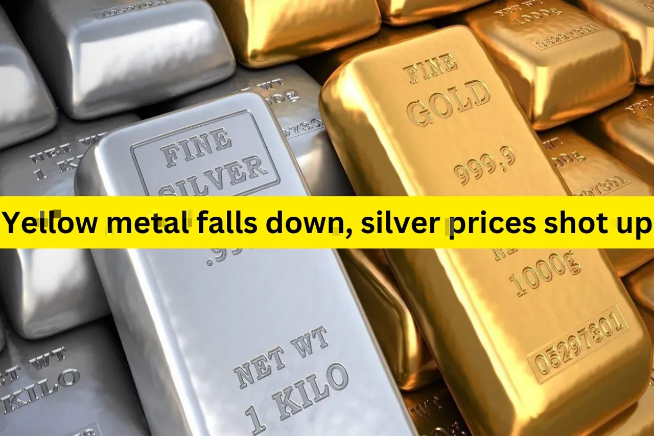 Gold Rate Today