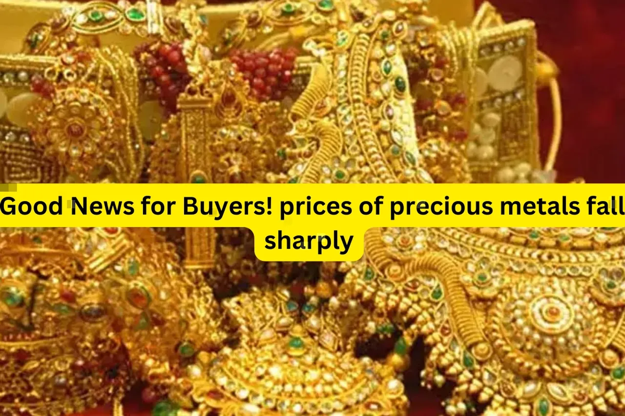 Gold Price Update