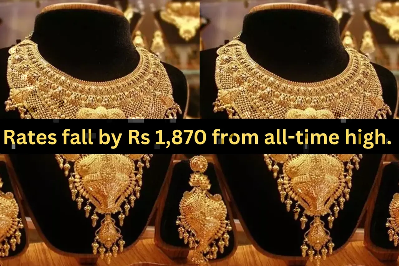 Gold Price Update