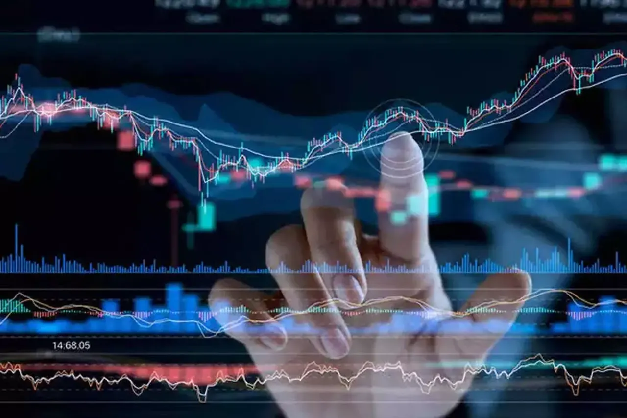 Stock Market Today