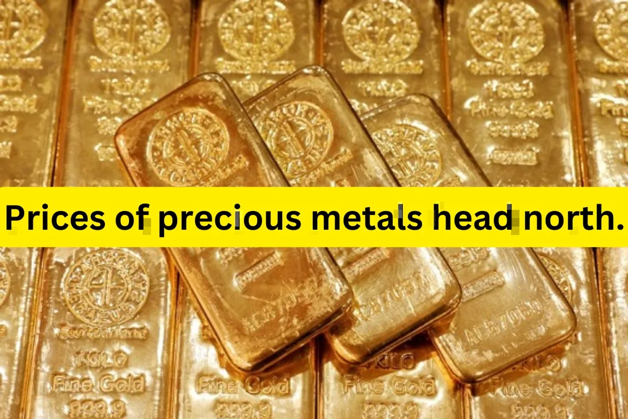Gold Rate Today