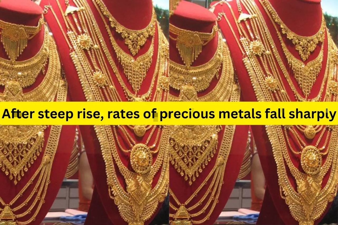 Gold Price Update
