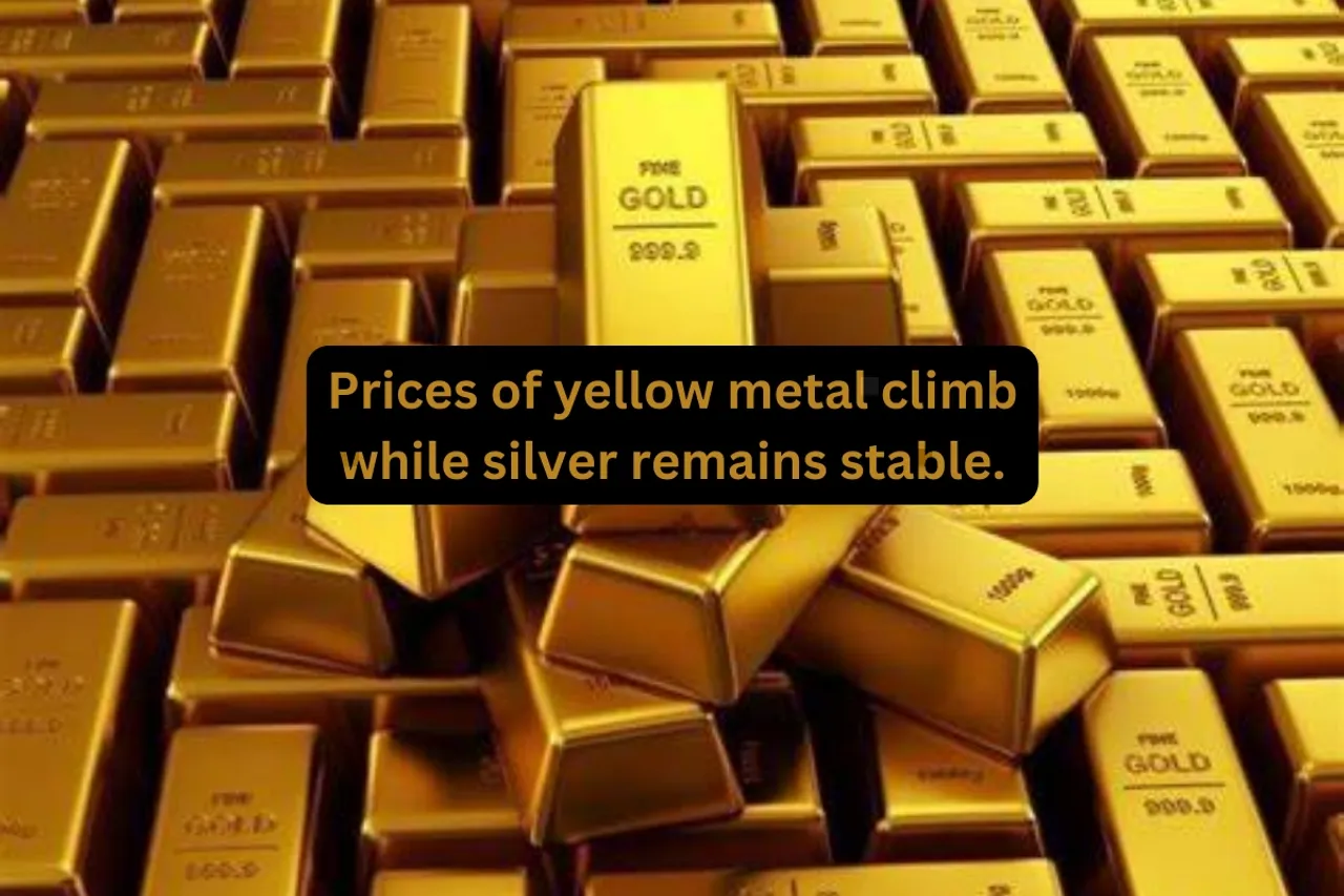 Gold Rate Today