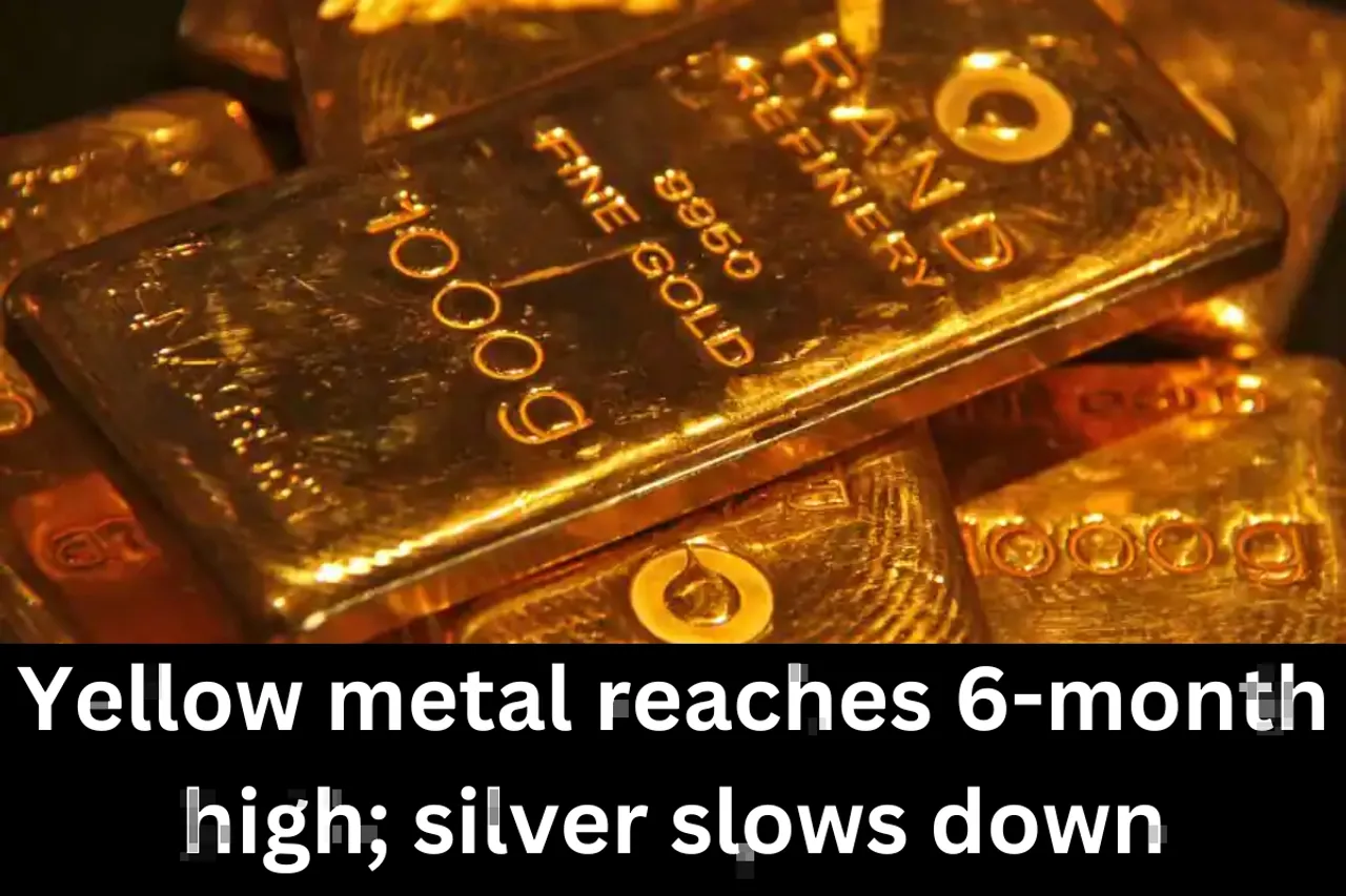 Gold Price Update