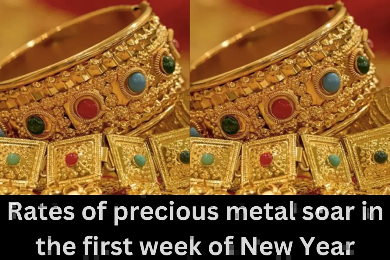 Gold Price Update