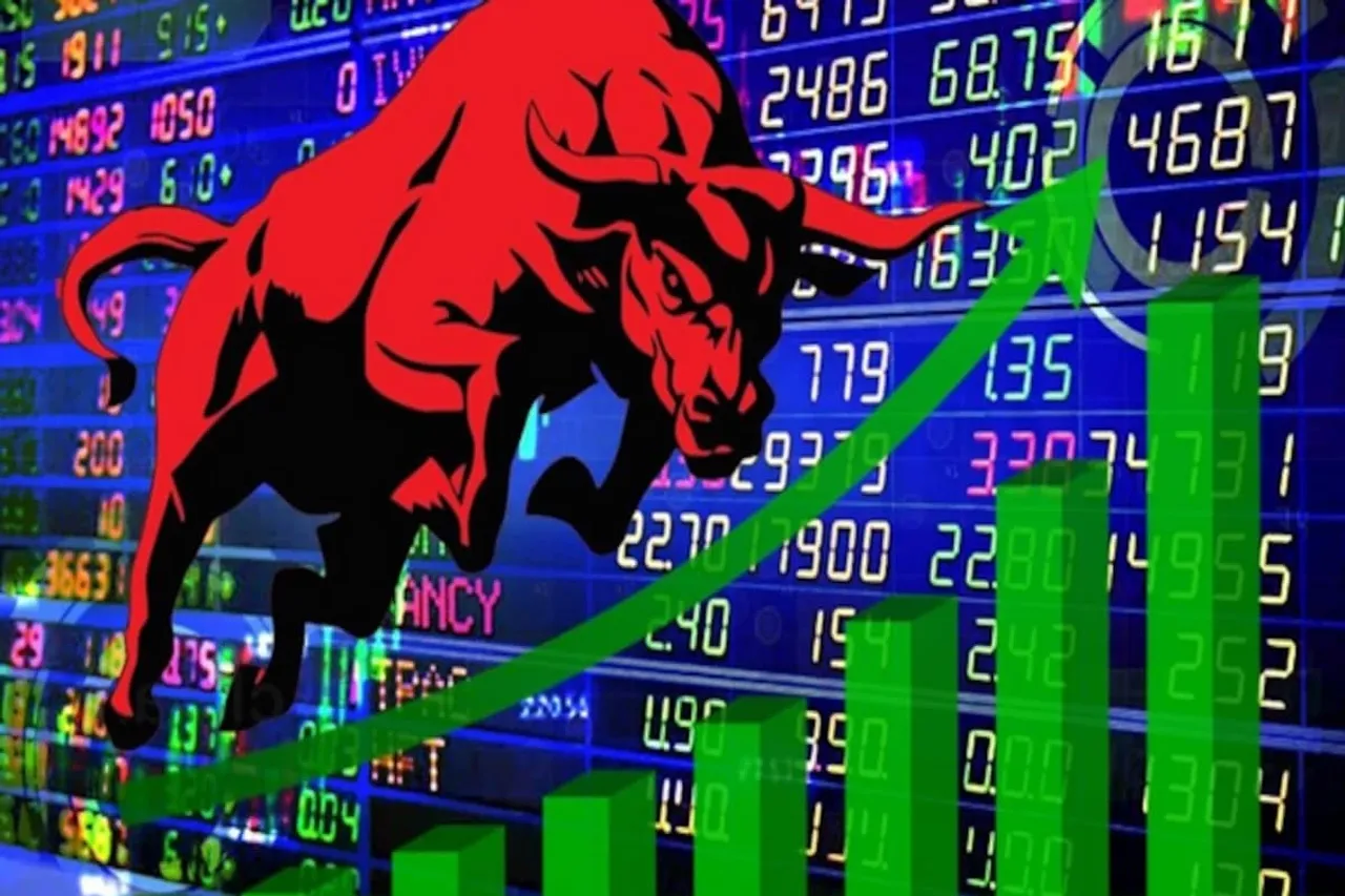 Stock Market Today