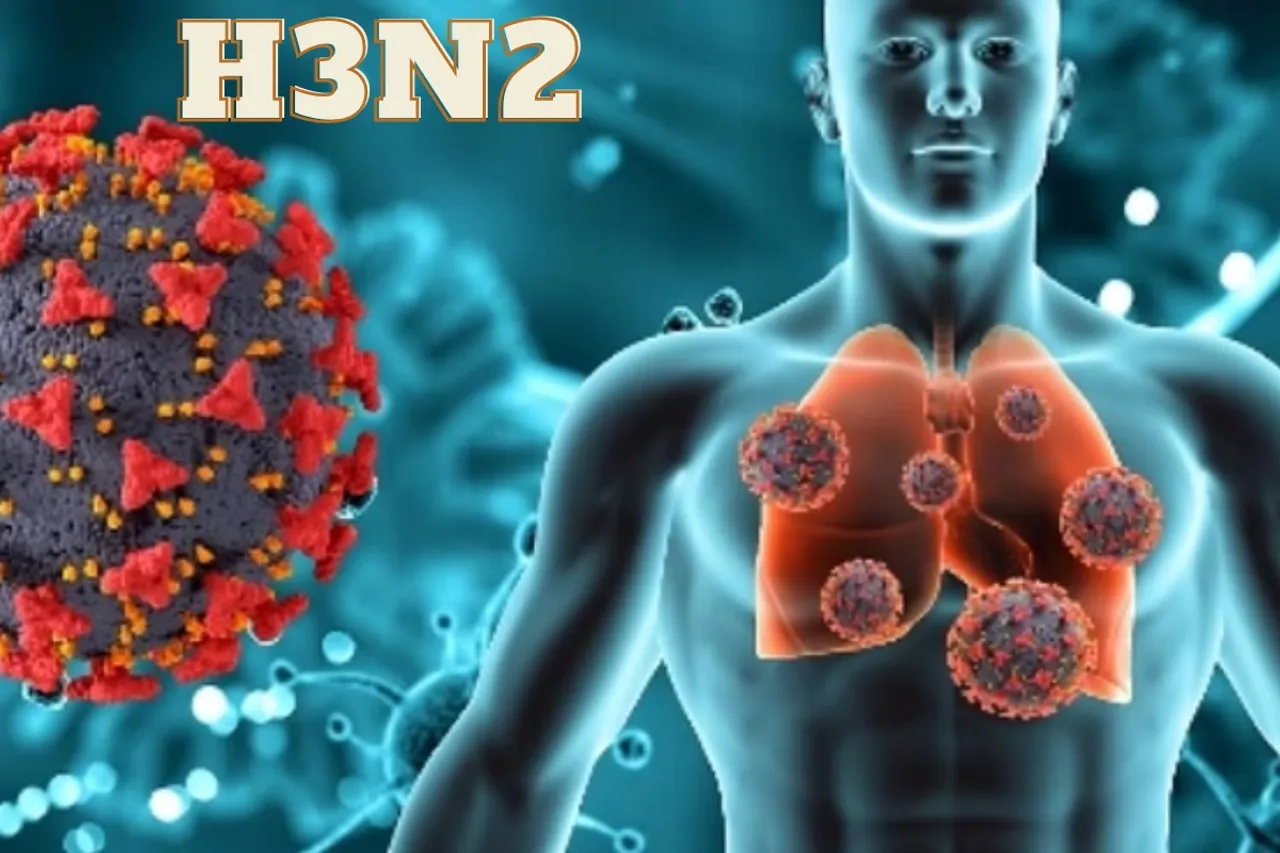H3N2 Virus