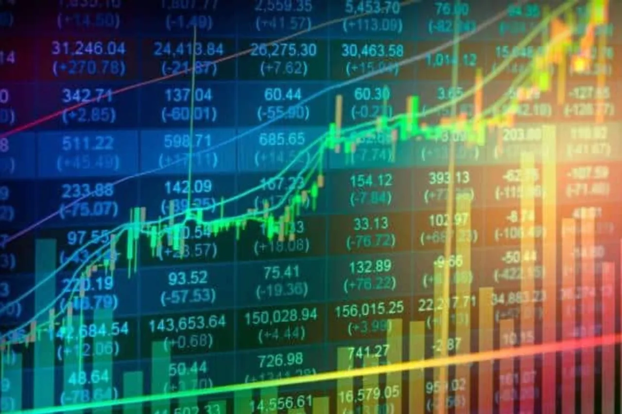 Stock Market Today