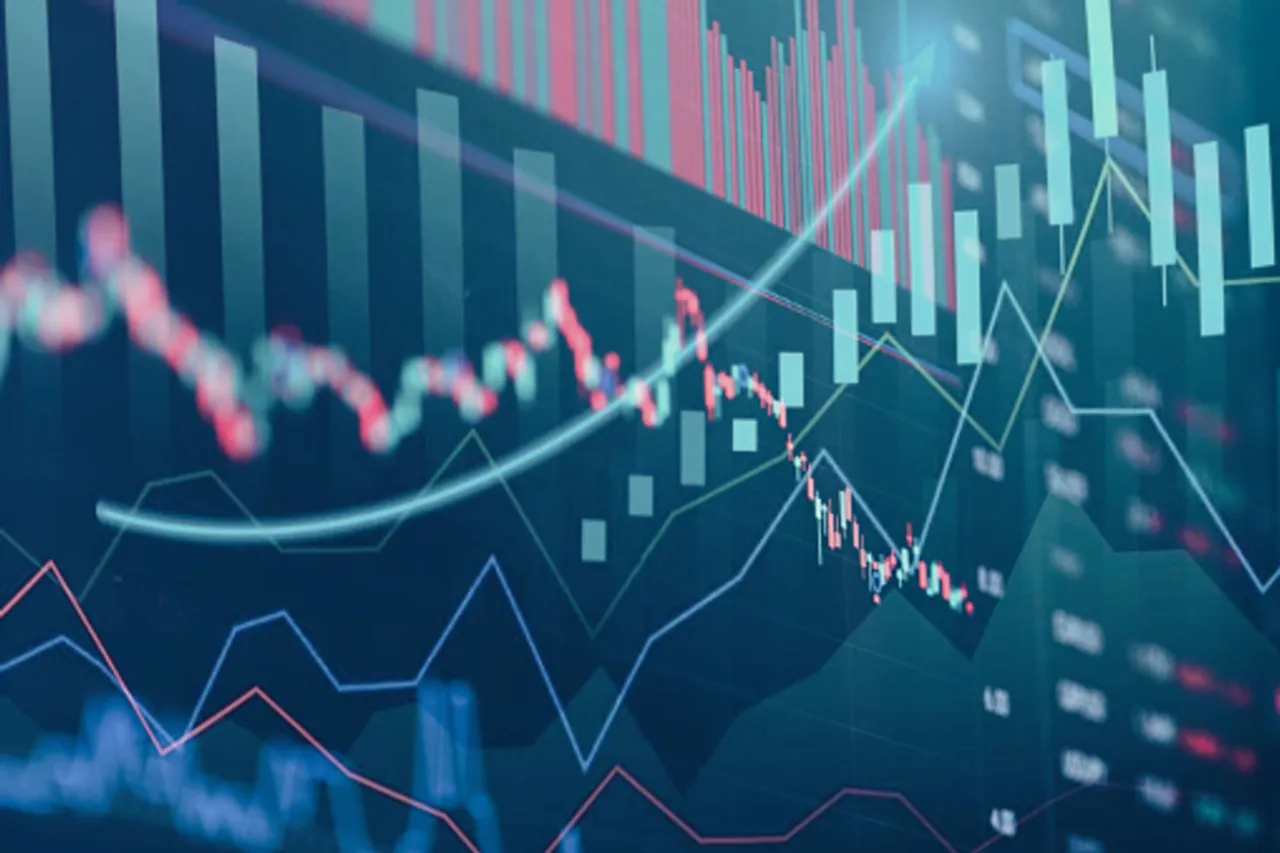 Stock Market Today
