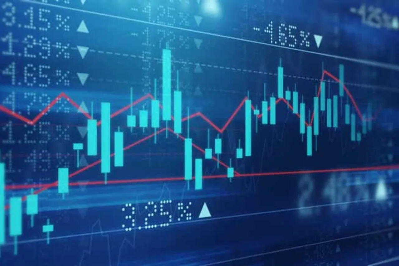 Top 5 stocks of the day