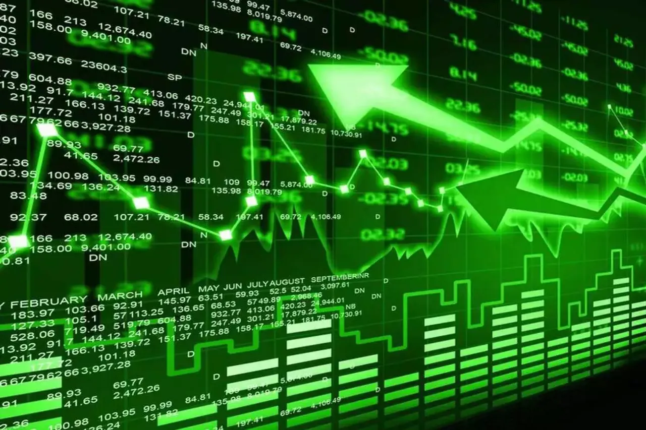 Stock Market Today
