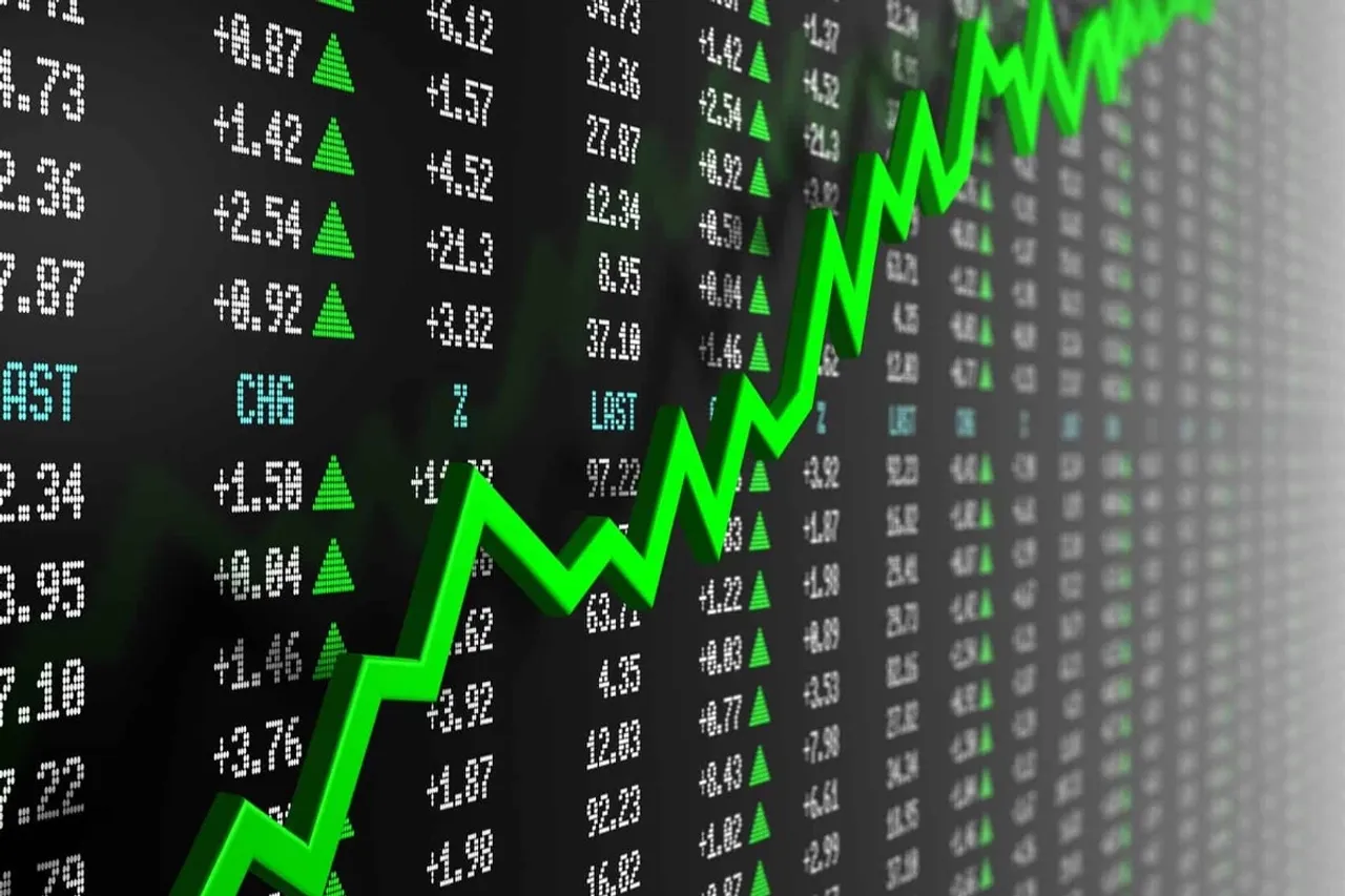 Stock Market Today