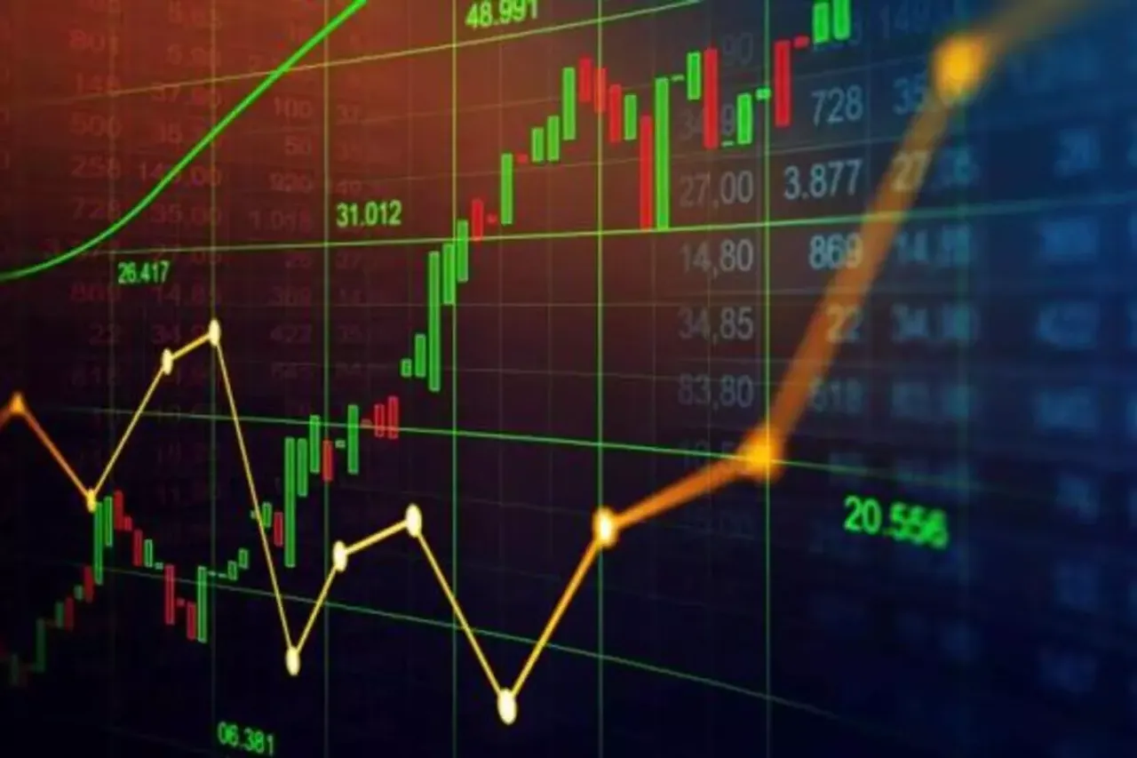 Stock Market Today