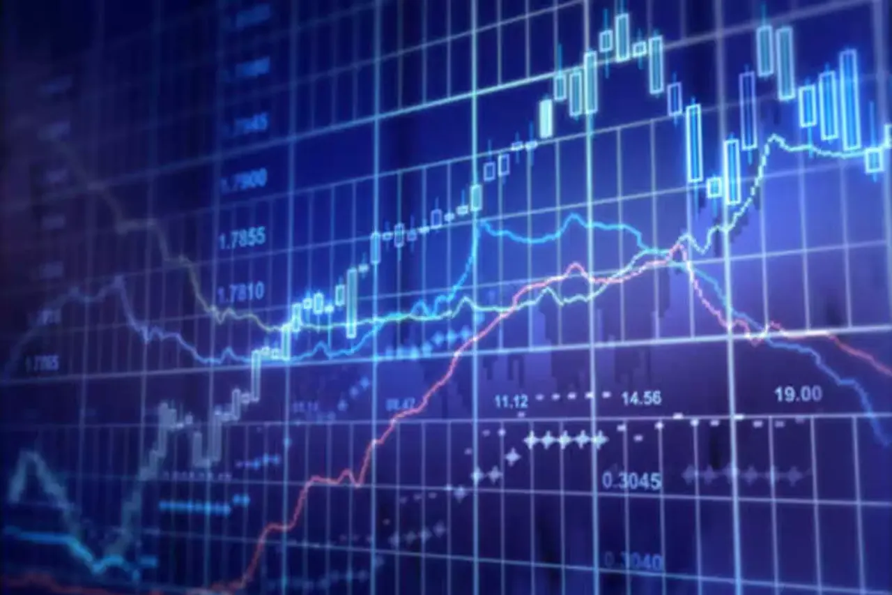 Stock Market Today