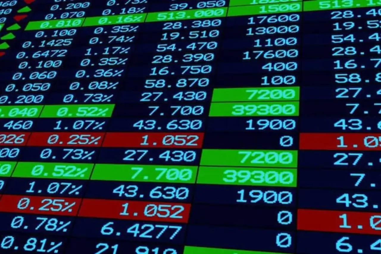 Stock Market Today
