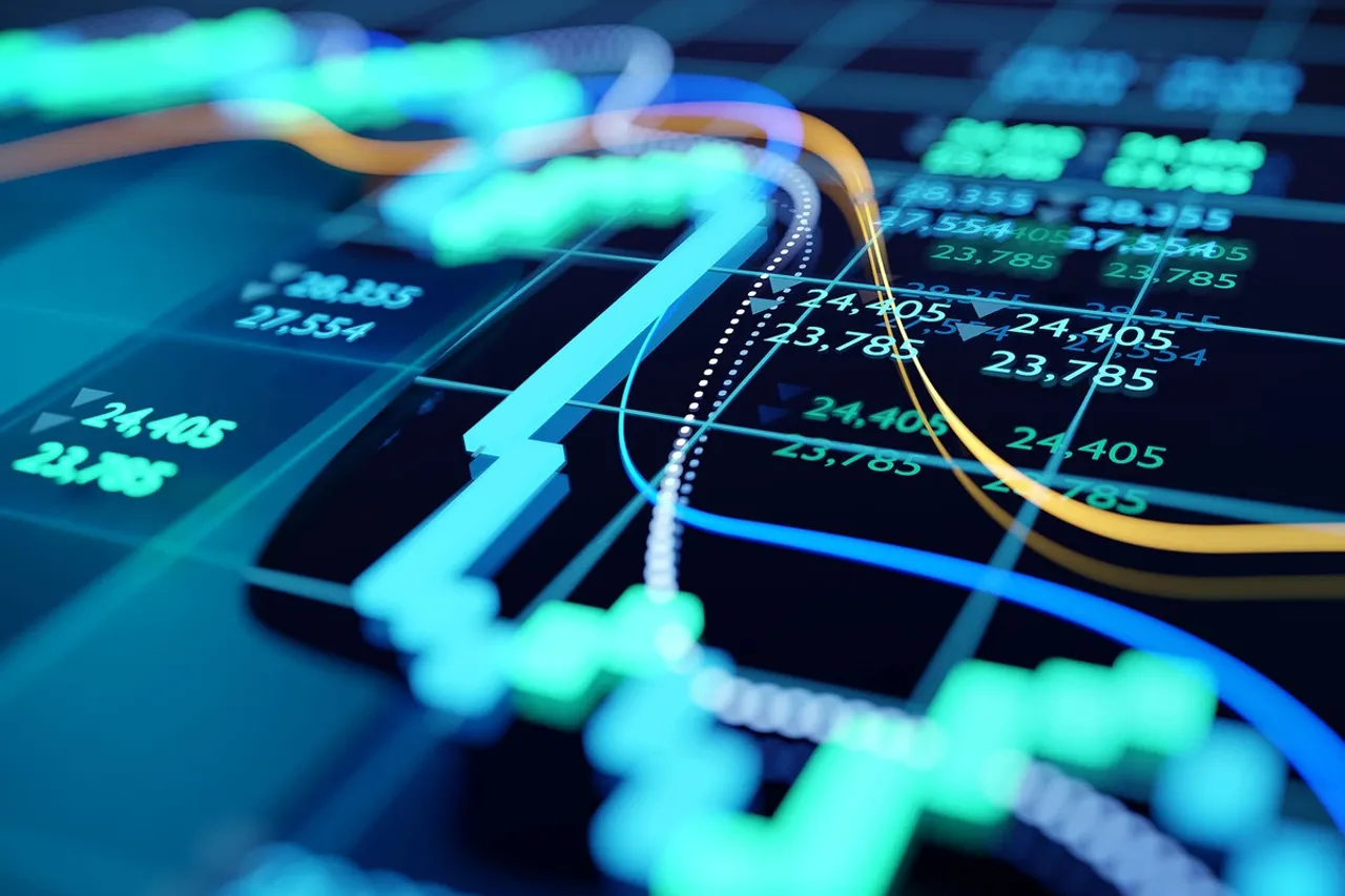 Top 5 stocks of the day