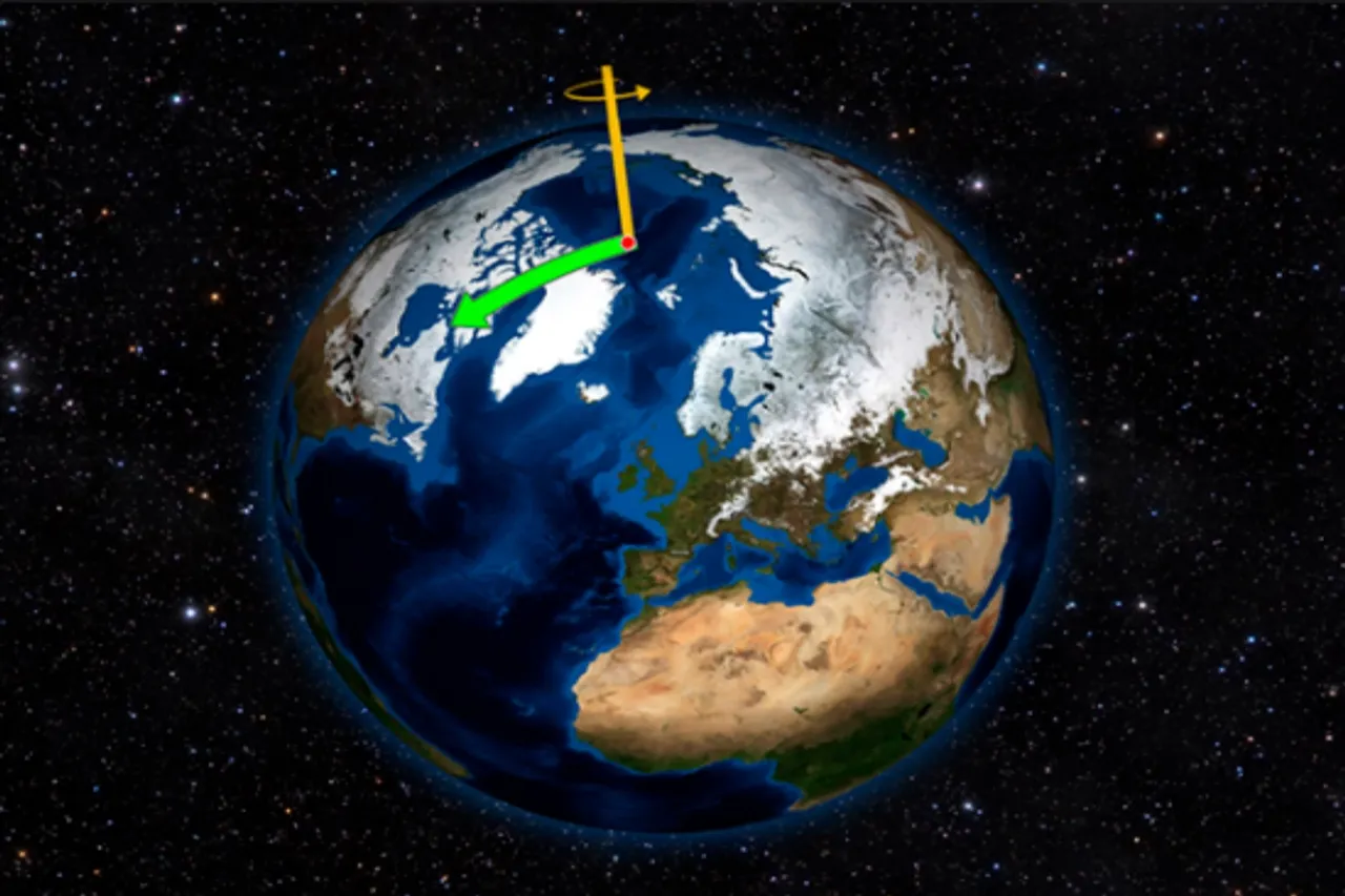 Earth Pole Shift