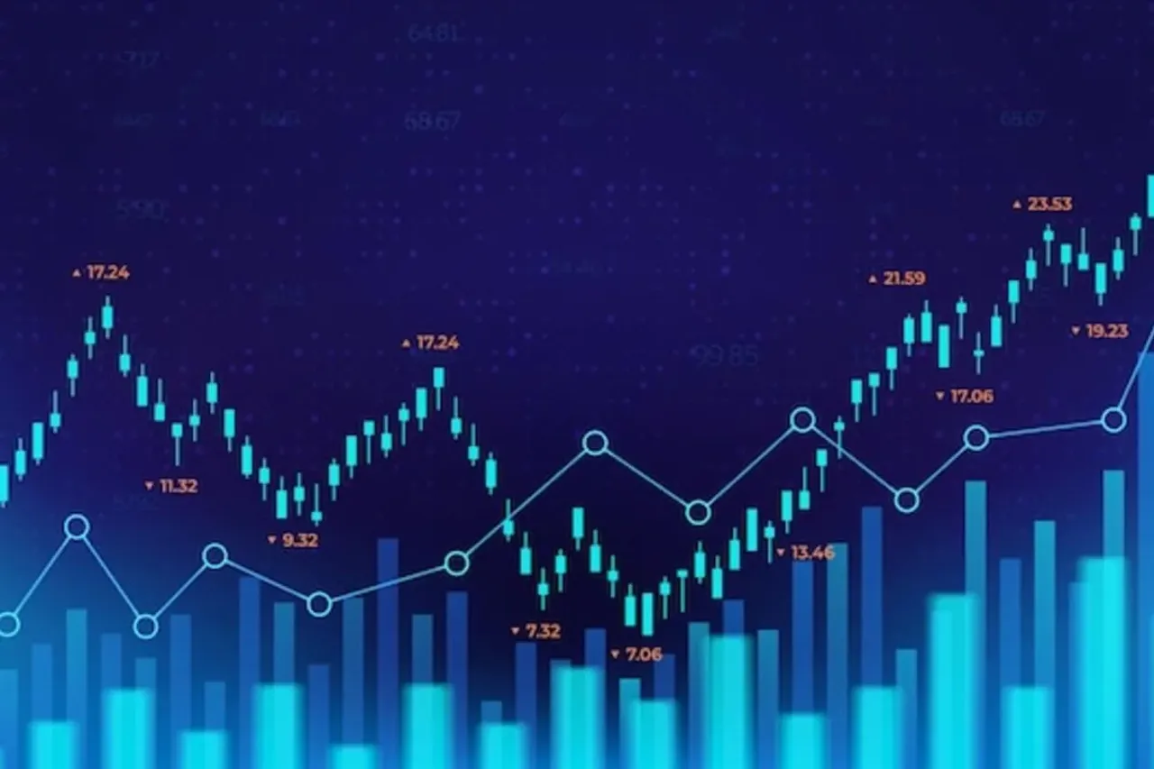 Stock Market Today