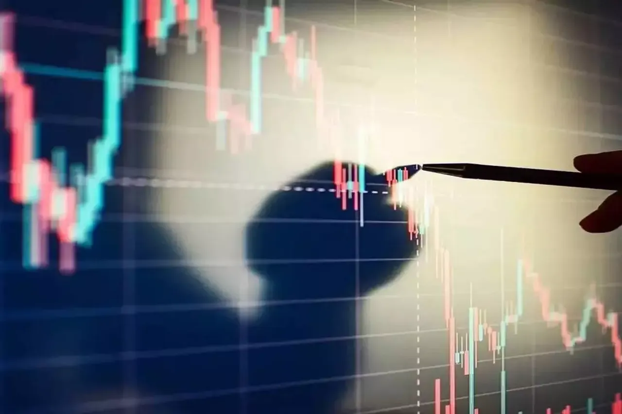 Stock Market Today